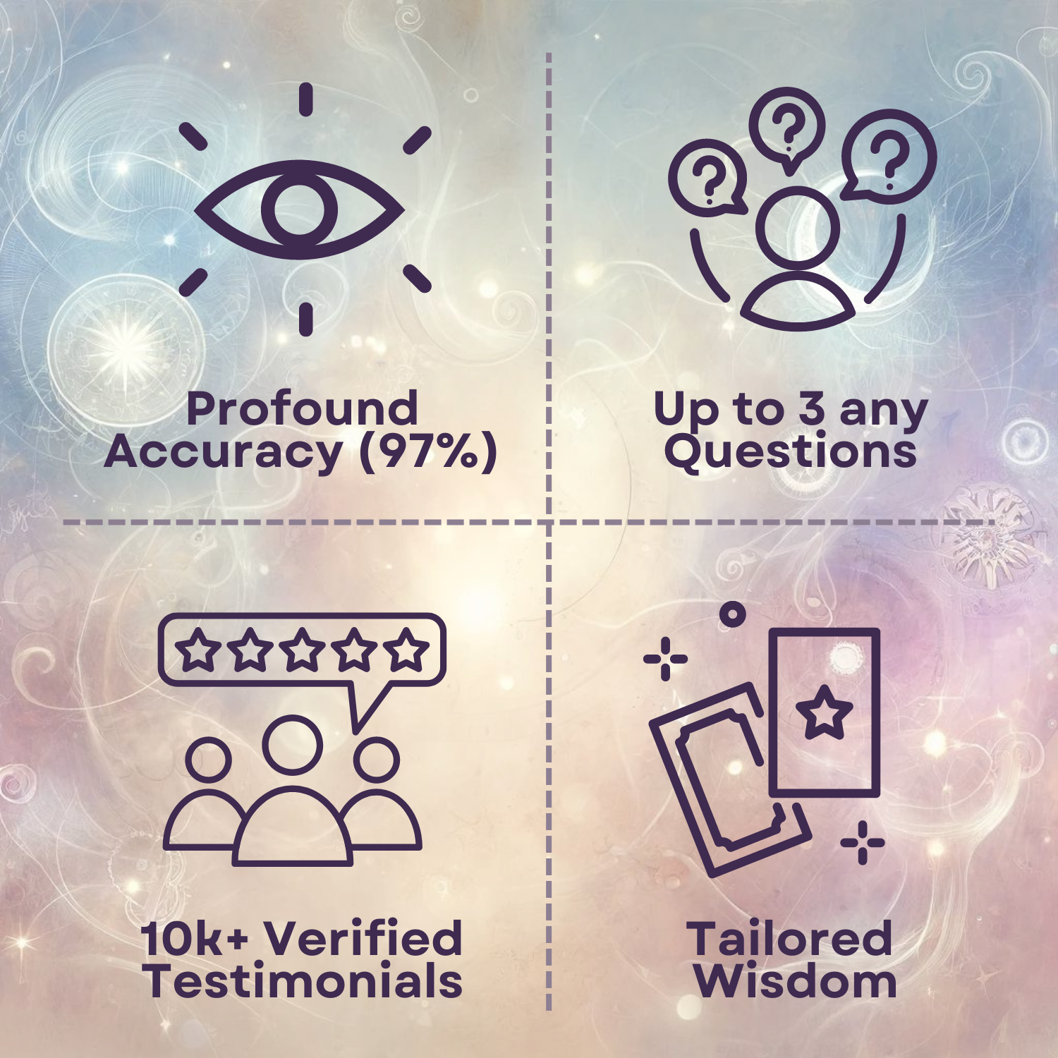 Ask 3 Open-Ended Questions + Gift (5-Page Full Psychic Reading)